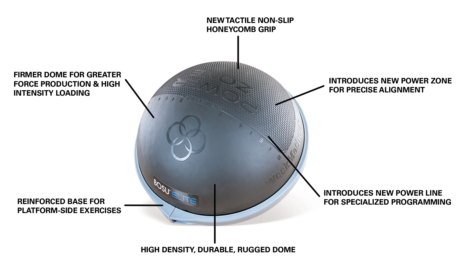 BOSU Elite Balance Trainer - Gopher Sport BOSU Elite Balance Trainer - Gopher Sport