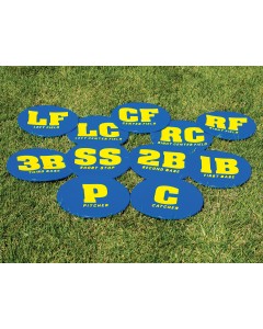 Field Position Spots