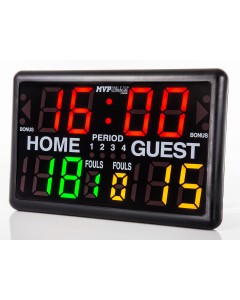 MVP Tabletop Scoreboard Floor Stand