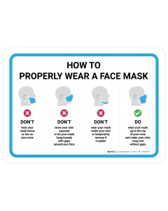 How To Properly Wear A Face Mask Wall Graphics