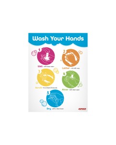 Wash Your Hands Poster